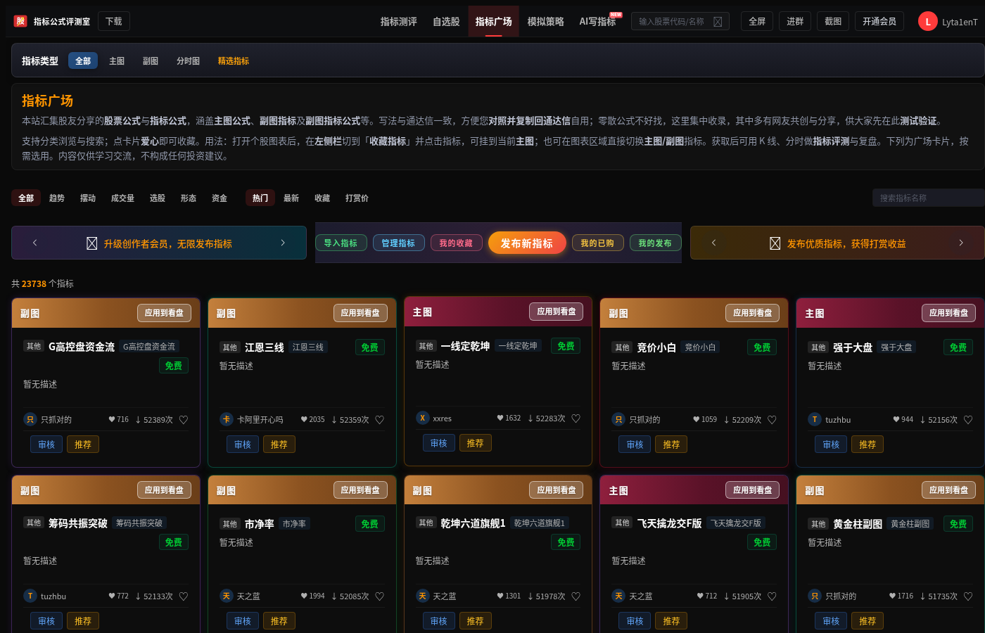图1：套牢筹码主图示例