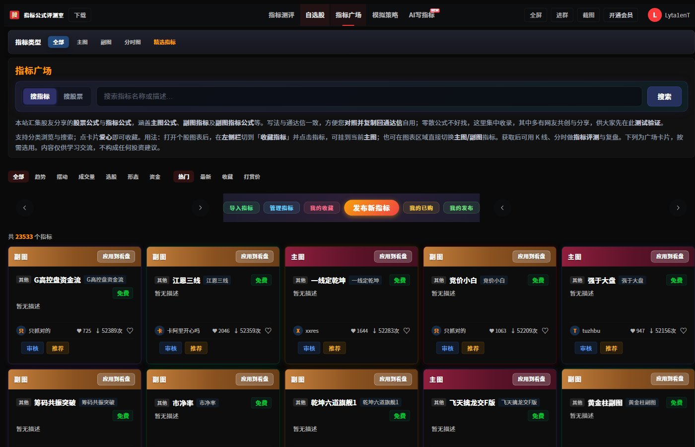 图2:筹码线算法示意图
